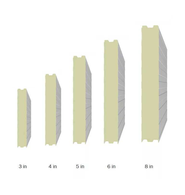 r value of walk in cooler panels